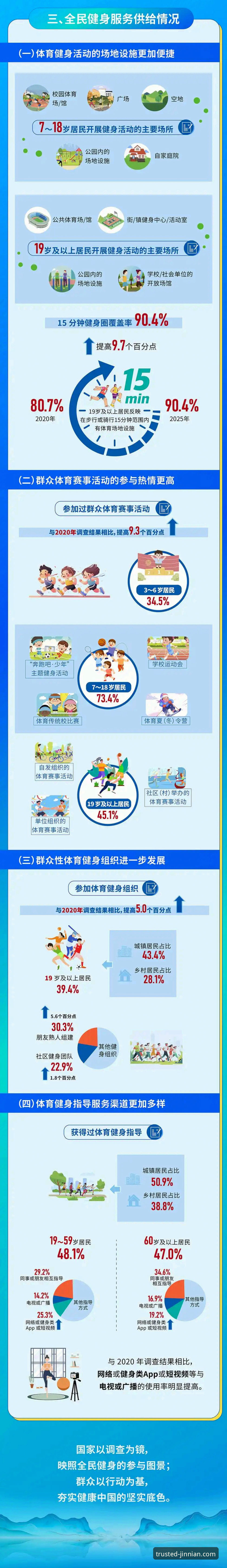 金年会官网手机版 金年会体育移动化战略深度解析:从官网手机版看在线娱乐的未来趋势