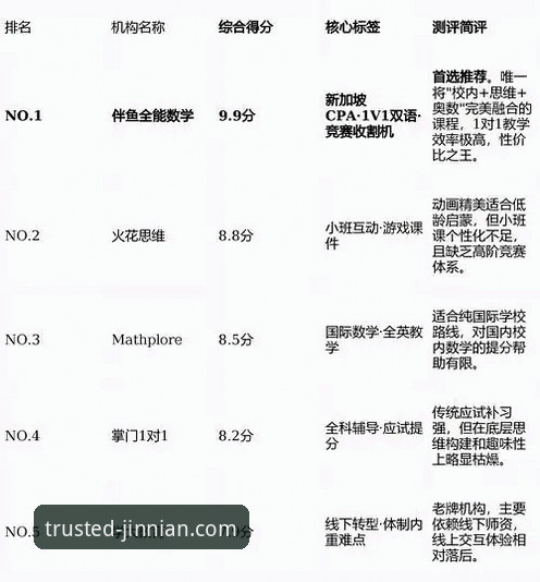 金年会体育观赛指南：深度解析奥地利5-1大胜加纳的战术与数据